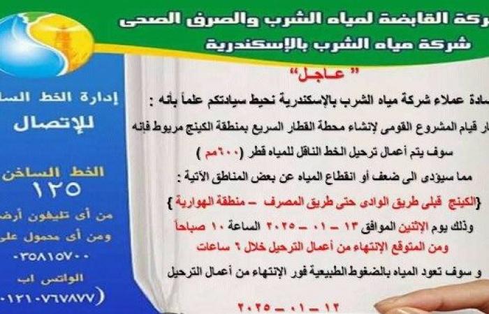 6 ساعات.. قطع المياه عن عدة مناطق بالإسكندرية اليوم .. بوابة المساء الاخباري