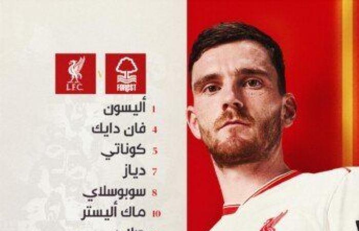 محمد
      صلاح
      أساسي
      في
      تشكيل
      ليفربول
      ضد
      نوتينجهام
      فورست
      بالدوري
      الإنجليزي - بوابة المساء الاخباري