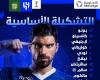 الهلال بالقوة الهجومية الضاربة ضد الشرطة العراقى بدورى أبطال آسيا للنخبة - المساء الاخباري