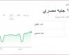 سعر
      الدينار
      الكويتي
      اليوم
      السبت
      9
      نوفمبر
      2024 - بوابة المساء الاخباري