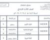 إعلان  جداول امتحانات الفصل الدراسي الأول للمعاهد الأزهرية بأسوان .. بوابة المساء الاخباري