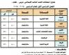 جدول امتحانات الصف الثالث الابتدائي 2024 - 2025 في 7 محافظات | تفاصيل .. بوابة المساء الاخباري