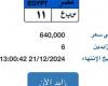 وصل سعرها 640 ألف جنيه.. مزاد على لوحة سيارة تحمل أحرف "سبع" .. بوابة المساء الاخباري