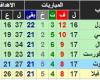 ترتيب
      الدوري
      الإنجليزي
      الممتاز
      بعد
      الجولة
      الـ
      17 المساء الاخباري ..